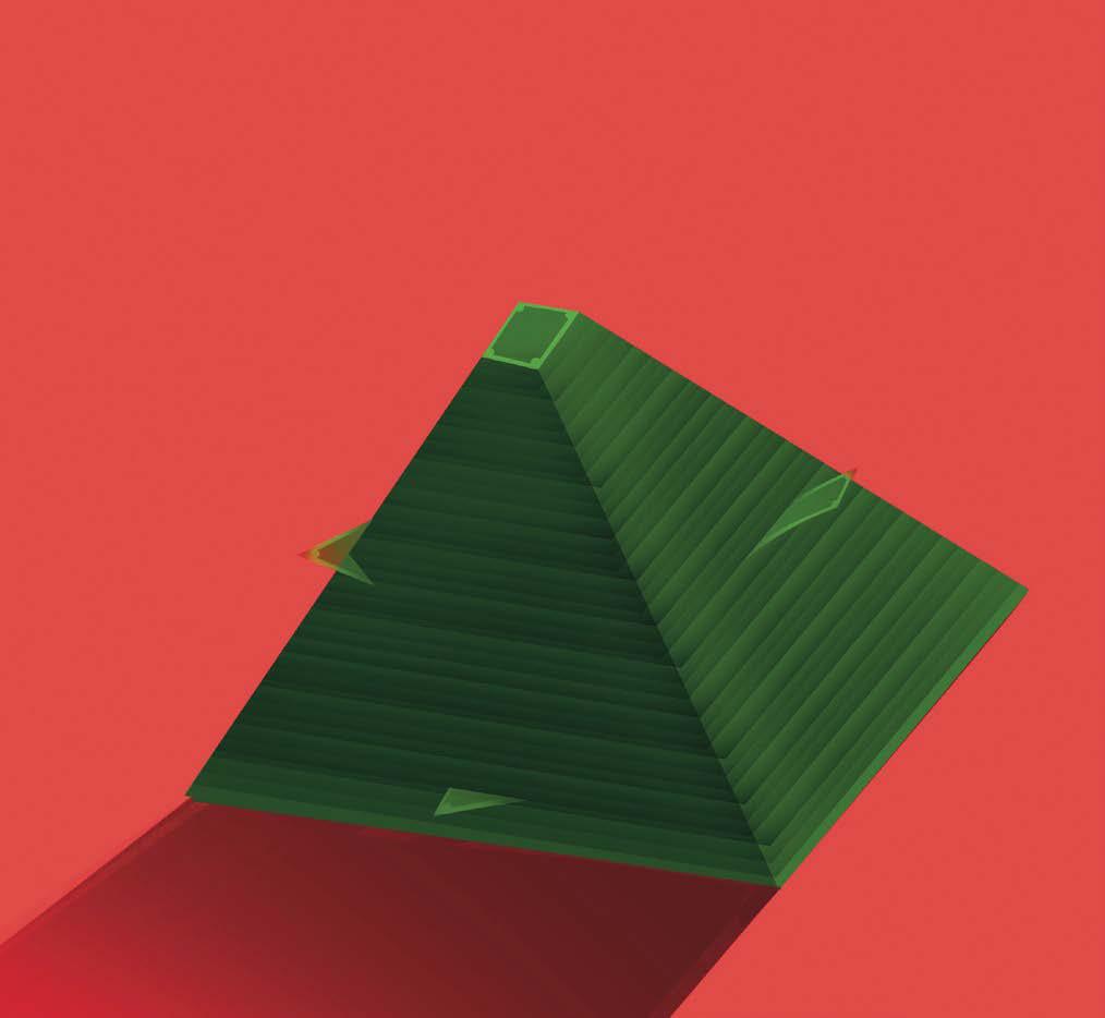 FINANCIAL PLANNING PYRAMID
